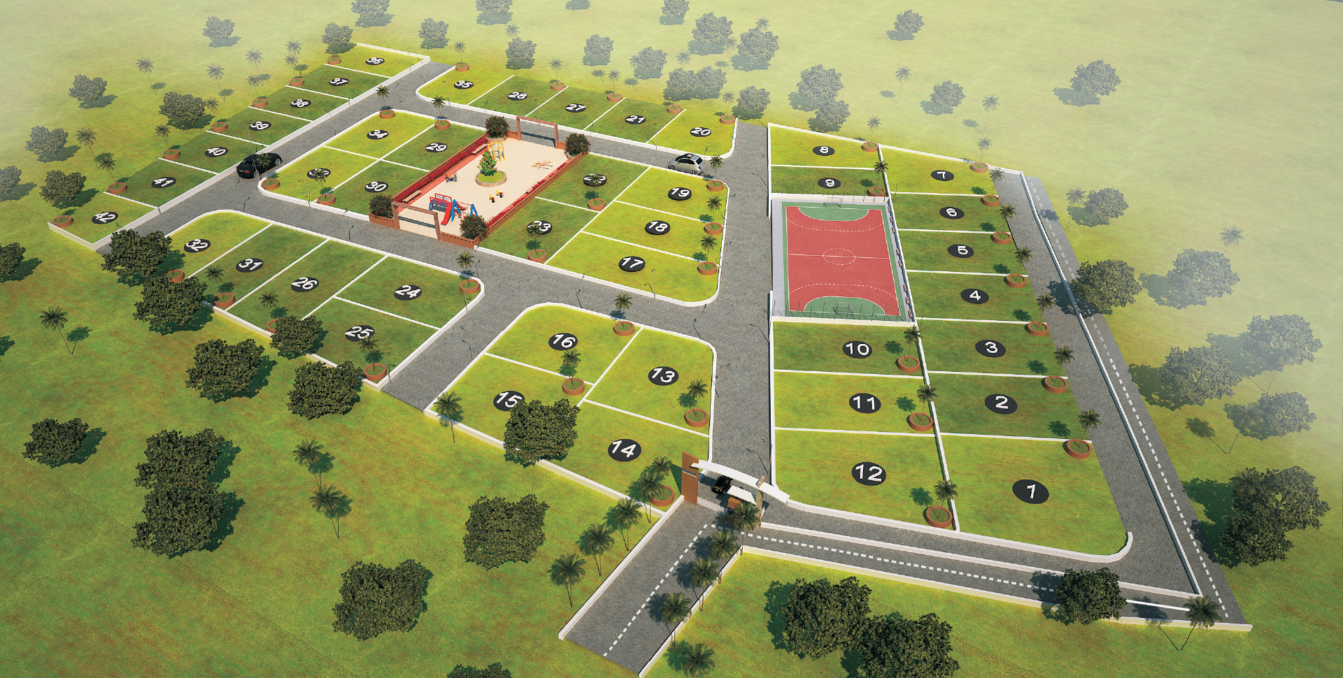Premium NA Plots